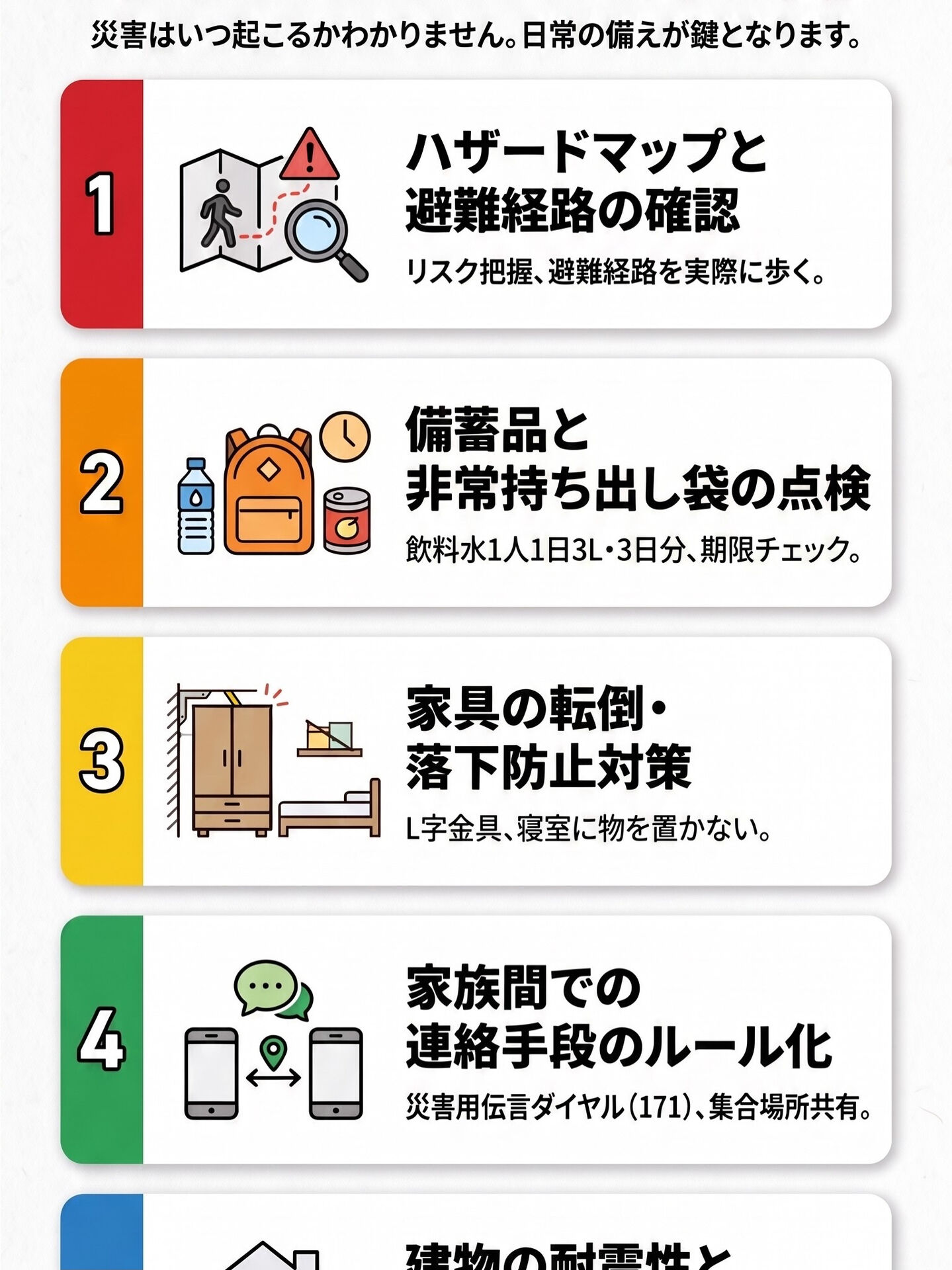 令和8年 熊本地震で被害を受けた方々、心からお見舞い申し上げ