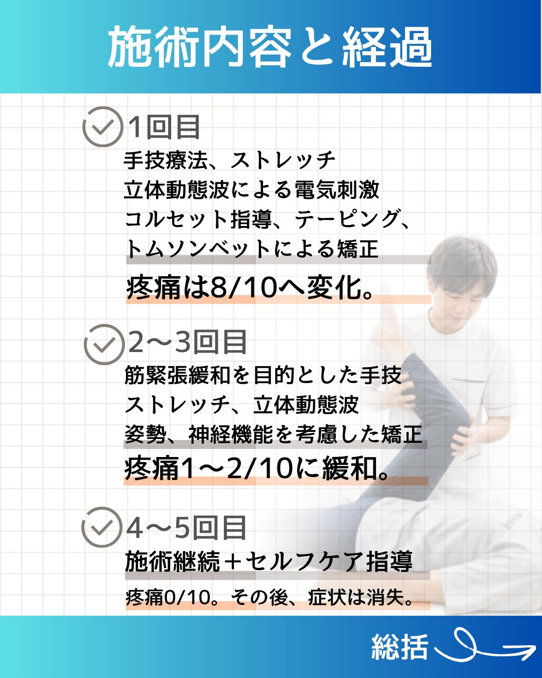 西尾市でギックリ腰（急性腰痛）にお悩みの方へ