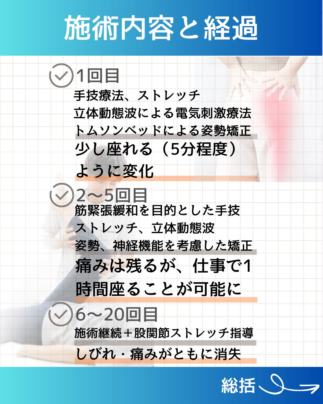 西尾市で⚡️坐骨神経痛やお尻から足にかけてのしびれでお悩みの